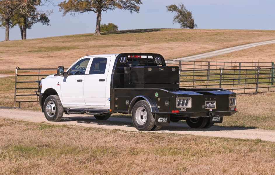 Types of Iron Ox Truck Beds and How to Choose the Right One